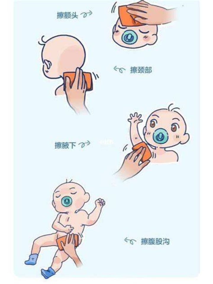 如何服用宝宝的温度NHS 金宝搏app